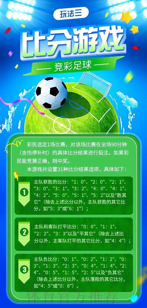 全面解锁:世界杯竞猜推荐全站攻略 全面解锁:世界杯竞猜推荐全站攻略